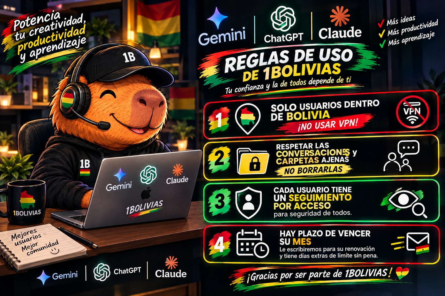 Reglas de Uso Oficiales en 1Bolivias